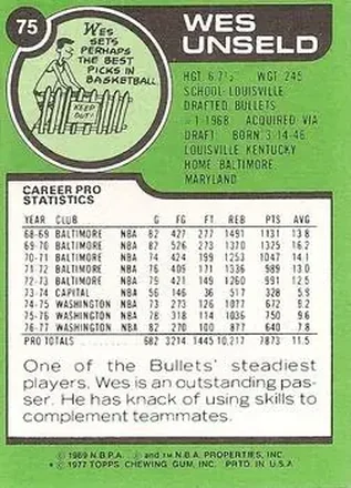 Reverso de Wes Unseld