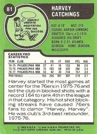 Tył: Harvey Catchings