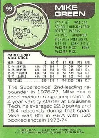 Retro di Mike Green