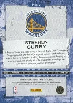 Back of Stephen Curry