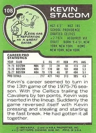 Verso de Kevin Stacom