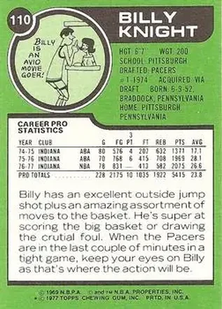 Retro di Billy Knight