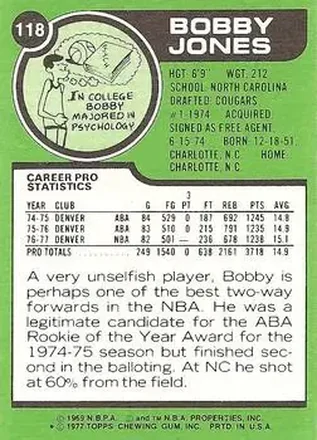 Reverso de Bobby Jones