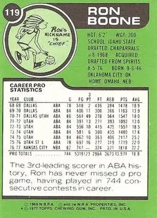 Retro di Ron Boone
