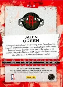 Back of Jalen Green