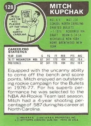 Achterkant van Mitch Kupchak
