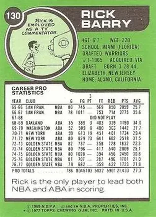 Rick Barry Rückseite