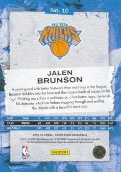 Back of Jalen Brunson