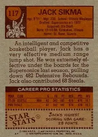 Retro di Jack Sikma