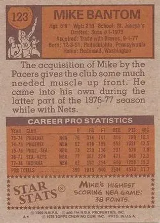 Reverso de Mike Bantom