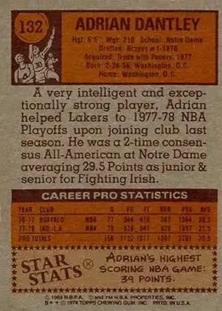 Verso de Adrian Dantley