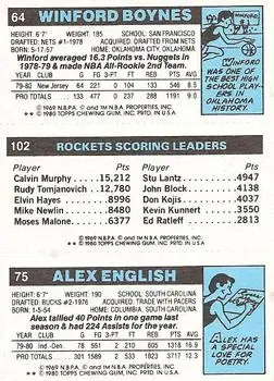 1980-81 Topps #64 / 75 / 102 - Winford Boynes - Back