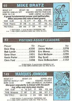 1980-81 Topps #65 / 83 / 149 - Mike Bratz - Back