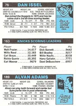 1980-81 Topps #76 / 163 / 189 - Dan Issel - Back