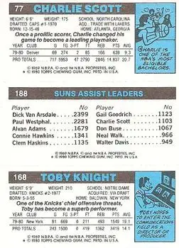 1980-81 Topps #77 / 168 / 188 - Charlie Scott - Back