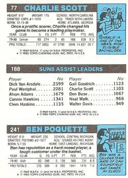 1980-81 Topps #77 / 188 / 241 - Charlie Scott - Back