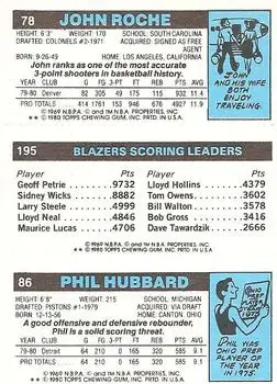 1980-81 Topps #78 / 86 / 195 - John Roche - Back
