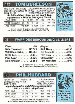1980-81 Topps #86 / 93 / 126 - Tom Burleson - Back