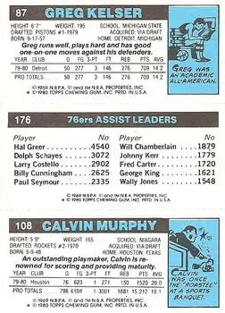 1980-81 Topps #87 / 108 / 176 - Greg Kelser - Back