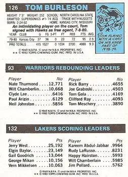 1980-81 Topps #93 / 126 / 132 - Tom Burleson - Back