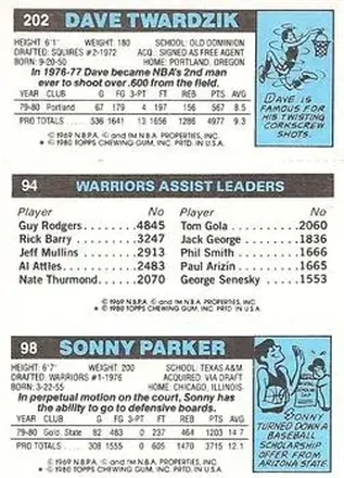 Retro di Card #94 - 98 - 202