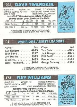 Retro di Card #94 - 173 - 202