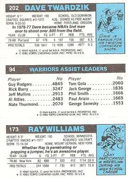 1980-81 Topps #94 / 173 / 202 - Dave Twardzik - Back