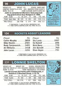 1980-81 Topps #96 / 104 / 231 - John Lucas - Back