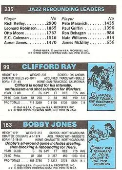 1980-81 Topps #99 / 183 / 235 - Ben Poquette - Back