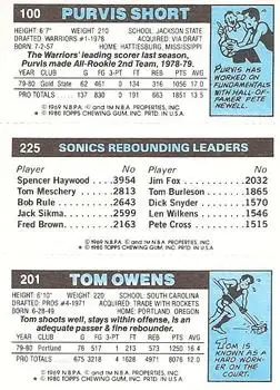 1980-81 Topps #100 / 201 / 225 - Purvis Short - Back