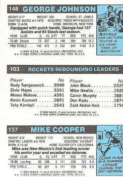 1980-81 Topps #103 / 137 / 148 - George Johnson - Back