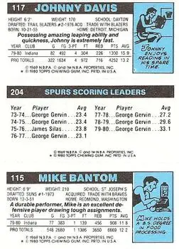 1980-81 Topps #115 / 117 / 204 - Johnny Davis - Back