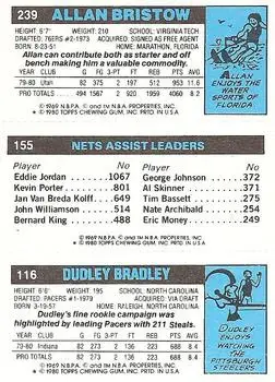 1980-81 Topps #116 / 155 / 239 - Allan Bristow - Back