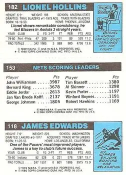 1980-81 Topps #118 / 153 / 182 - Lionel Hollins - Back