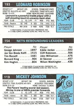 1980-81 Topps #119 / 154 / 193 - Leonard Robinson - Back