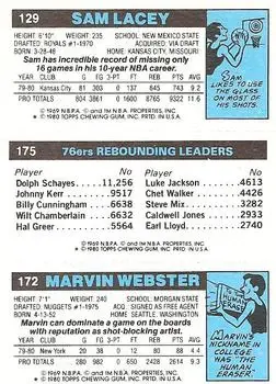 1980-81 Topps #129 / 172 / 175 - Sam Lacey - Back