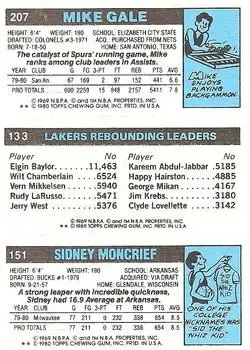 1980-81 Topps #133 / 151 / 207 - Mike Gale - Back