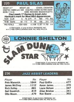 1980-81 Topps #220 / 236 / 260 - Paul Silas - Back
