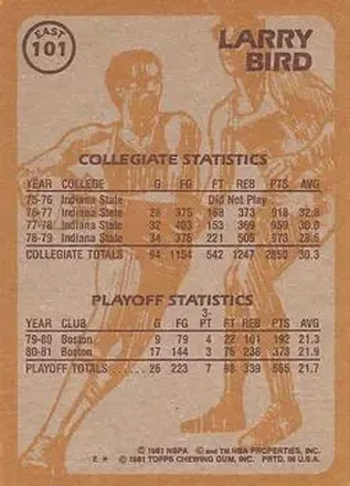 Reverso de Larry Bird