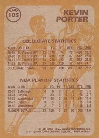 Kevin Porter back