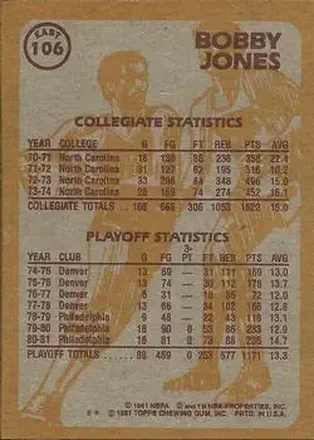 Achterkant van Bobby Jones