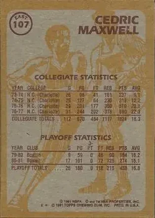 Cedric Maxwell 뒷면