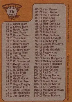 1981-82 Topps #MW76 - Checklist: 1 110 - Back
