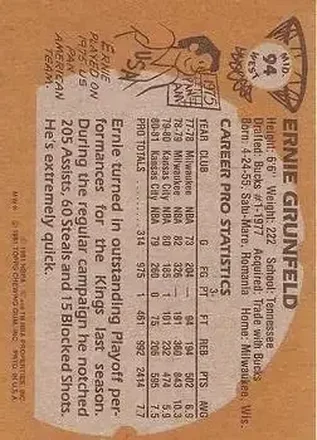 Ernie Grunfeld Rückseite