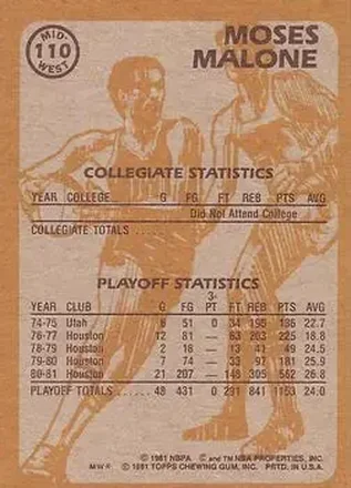 Moses Malone back