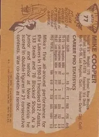Michael Cooper back