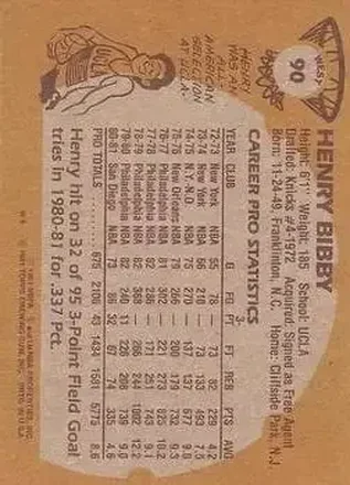 Verso de Henry Bibby