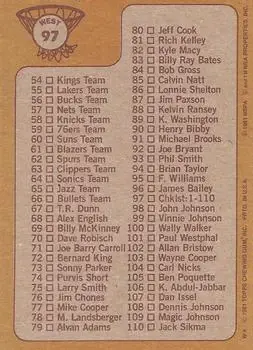 1981-82 Topps #W97 - Checklist: 1 110 - Back