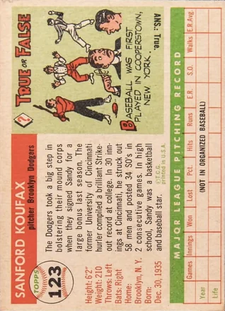 Achterkant van Sandy" Koufax