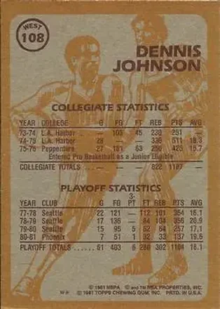 Tył: Dennis Johnson